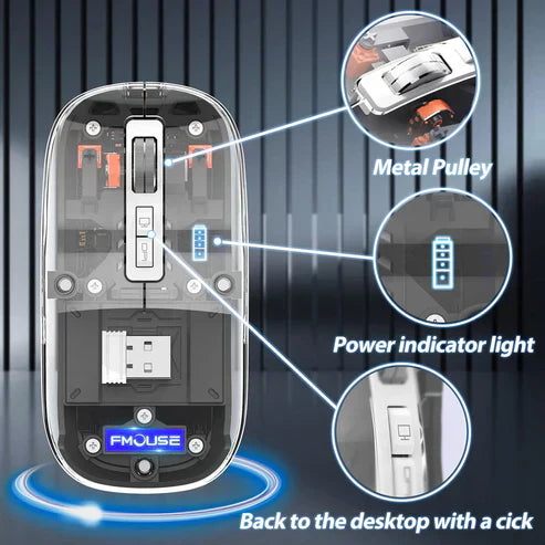 Transparent Wireless + Bluetooth Mouse