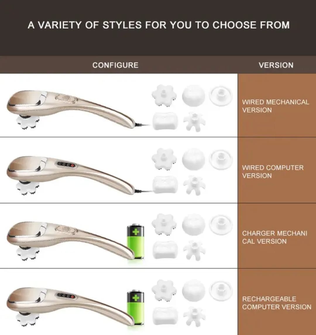 Massage Hammer Multi-functional Electric Massage Stick Handheld Cervical Massage Machine